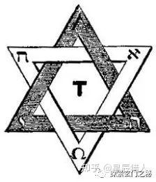 深度挖掘：宗教符号号和标志的涵义 - 知乎