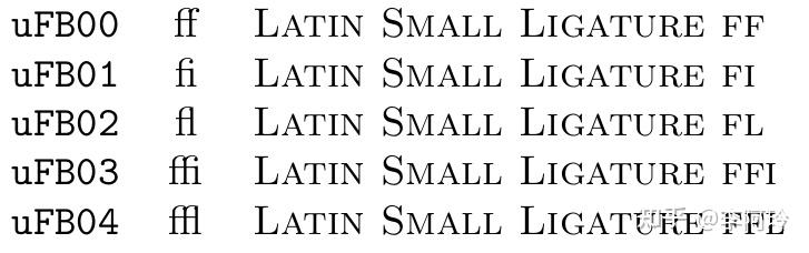 再来认识一下LaTeX与字体 - 知乎