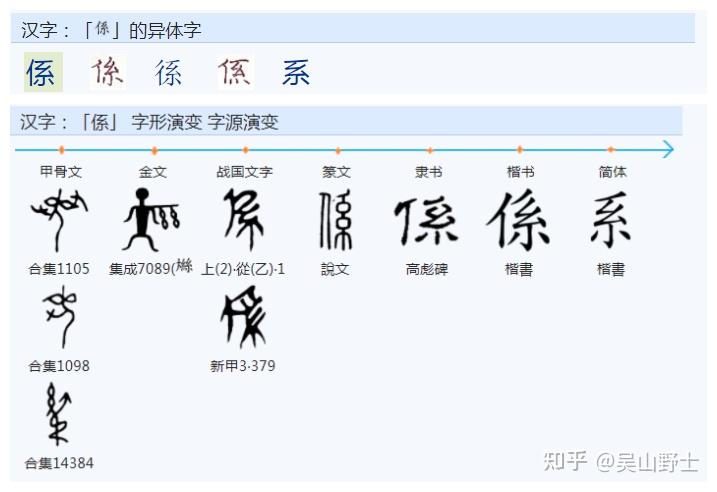如何区分“系、係、繫”三个字？ - 知乎