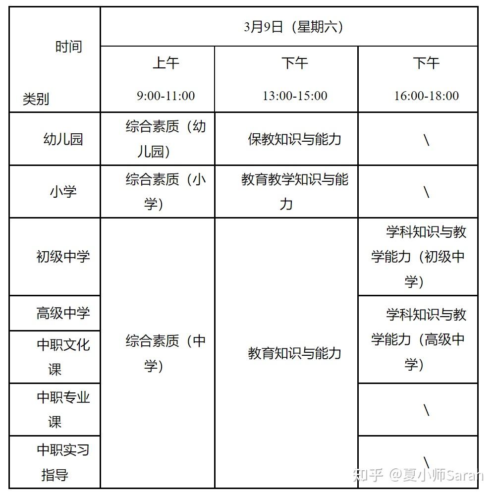 考教资考编要考什么证书比较有用?