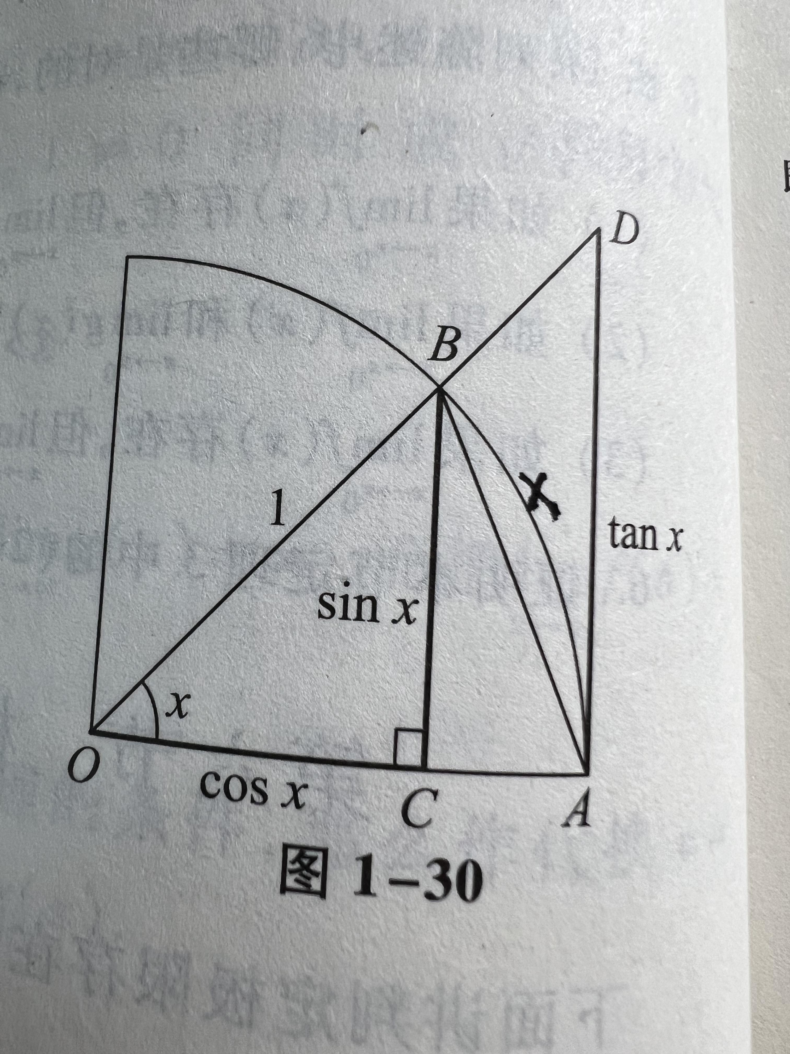 弦长与弧长的关系图片