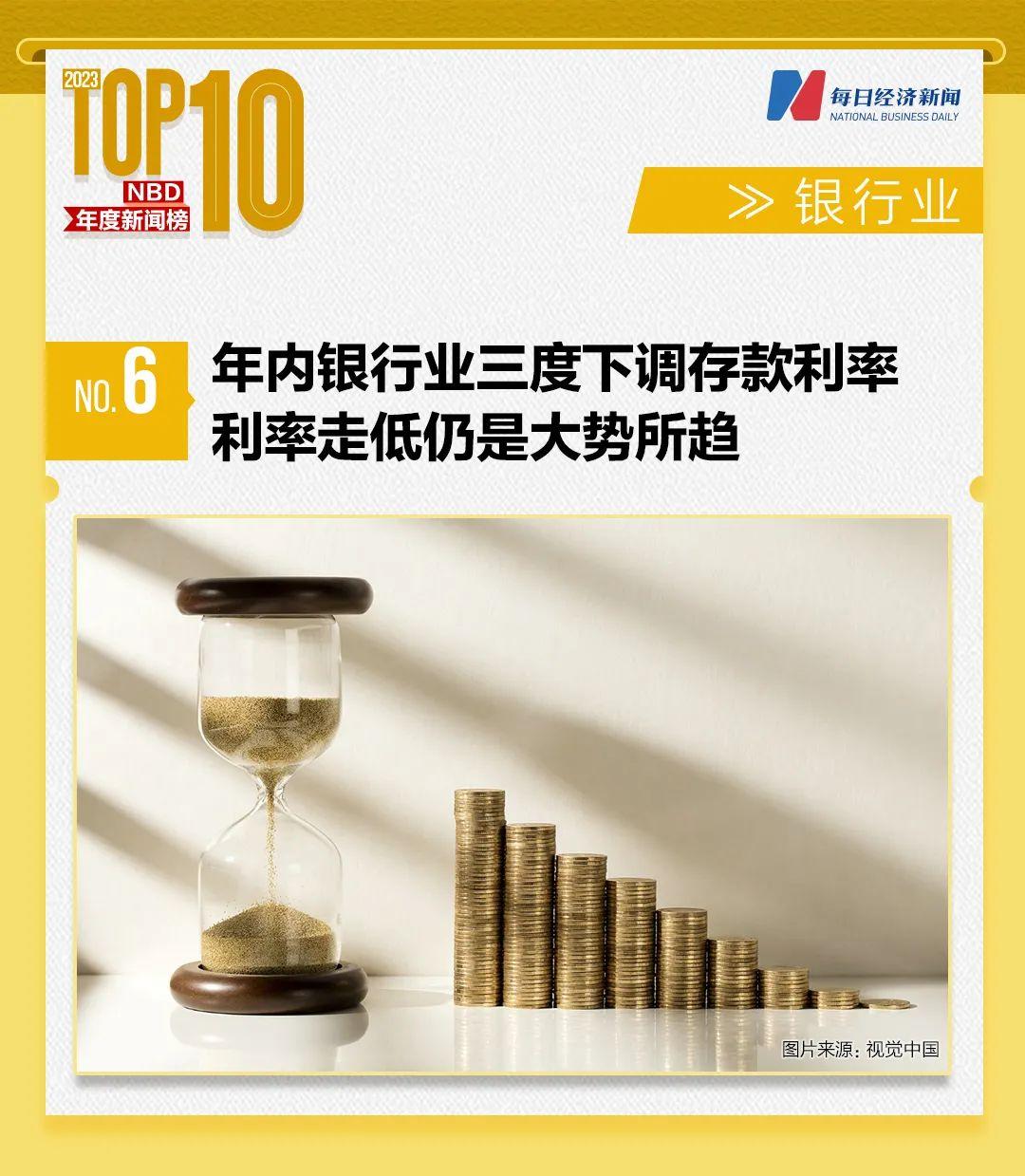 每日经济新闻官网12月8日(每日经济新闻网官网)