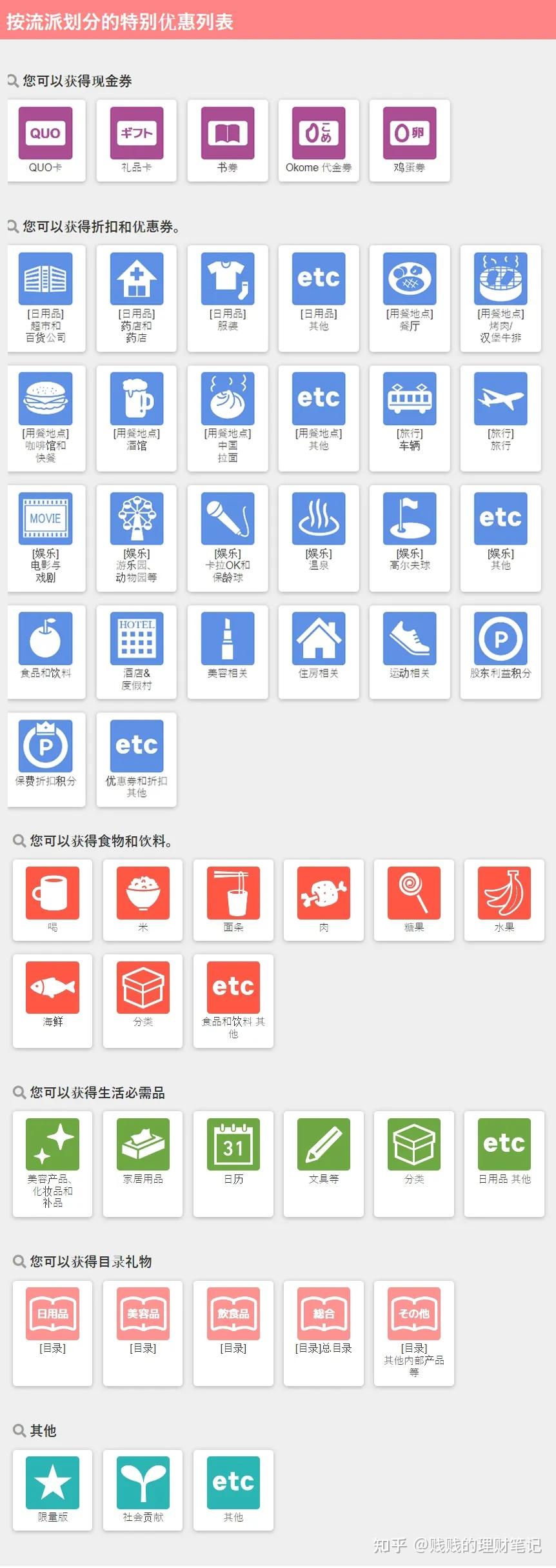 手把手教你交易日股| 日股市场是否值得投资- 知乎