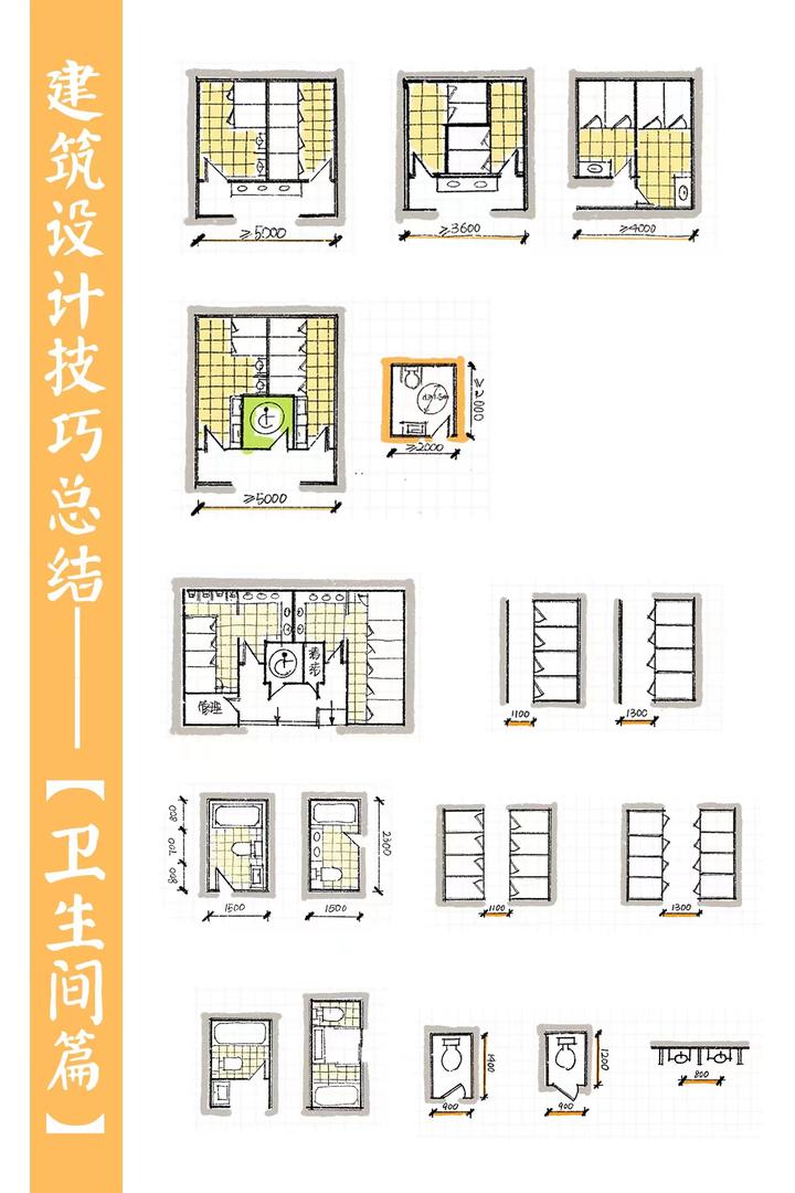 建筑设计技巧总结-【建筑卫生间篇】 - 知乎