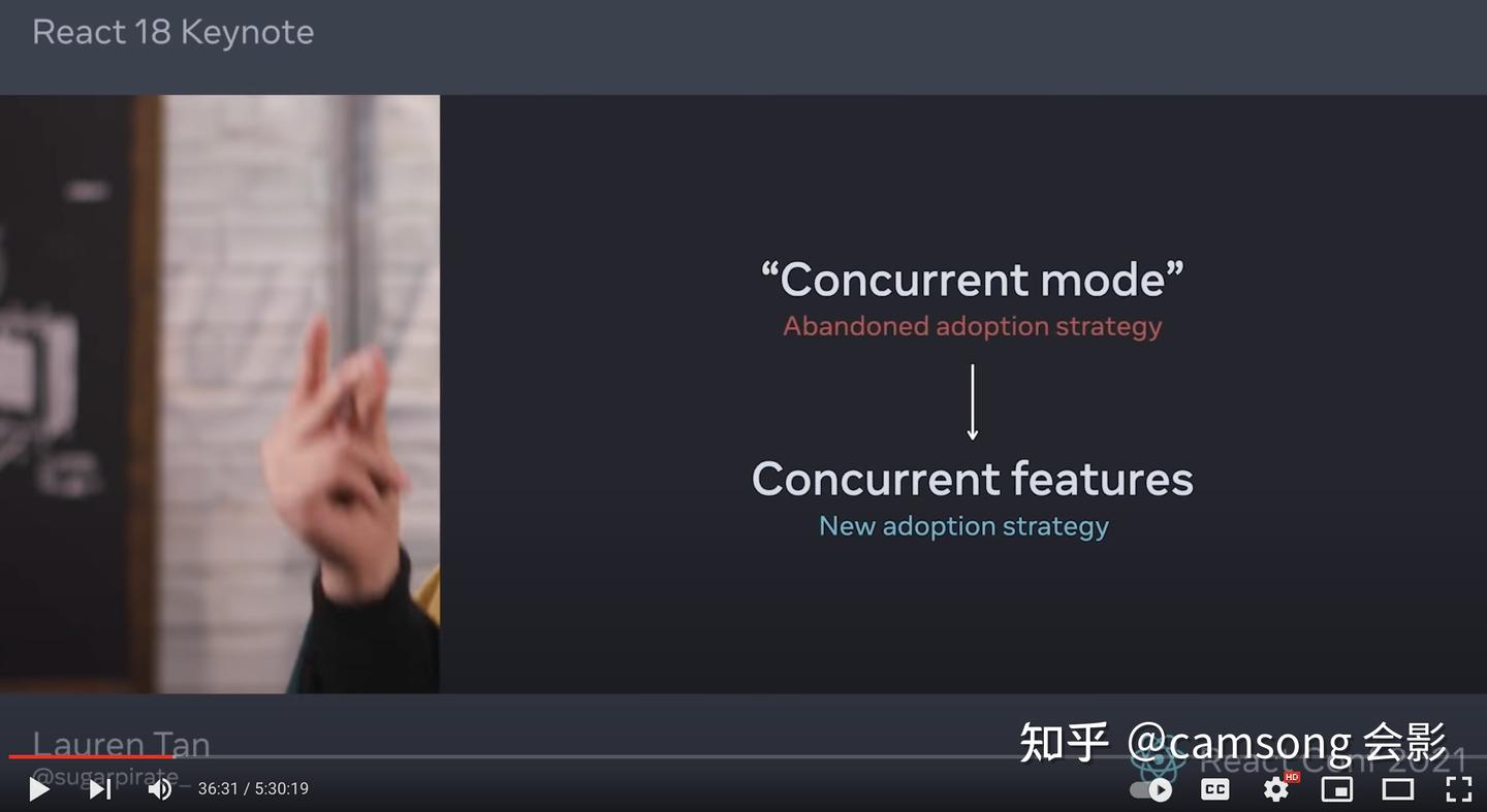 解读 React Conf 2021 - 知乎
