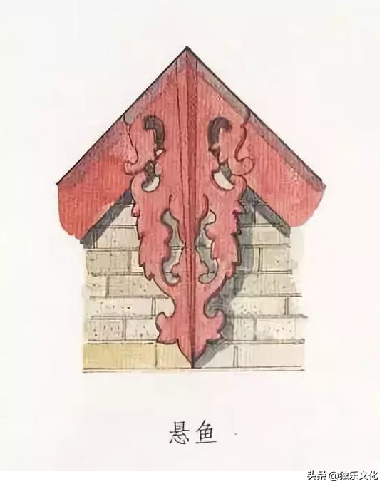 中国古建筑中的知识(三):什么是悬鱼? - 知乎