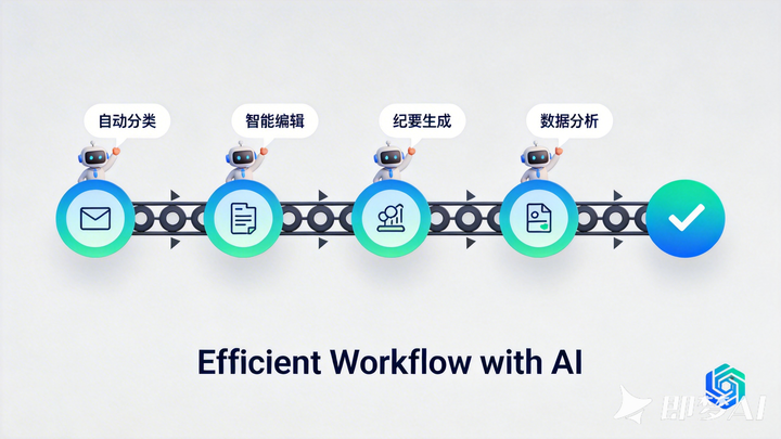 如何建立个人AI工作流:从碎片使用到系统提效 - 知乎
