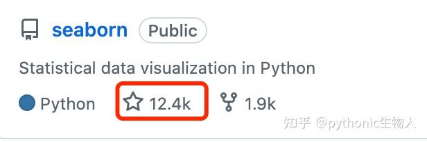 Python seaborn可用来干什么，看seaborn作者怎么说？ - 知乎
