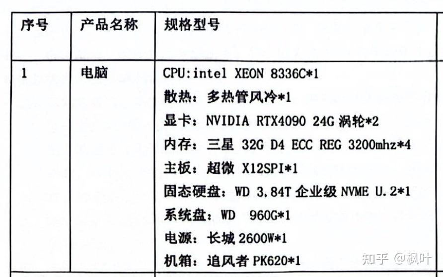 【LLM|Env】第一篇 英伟达4090 GPU压测 - 知乎