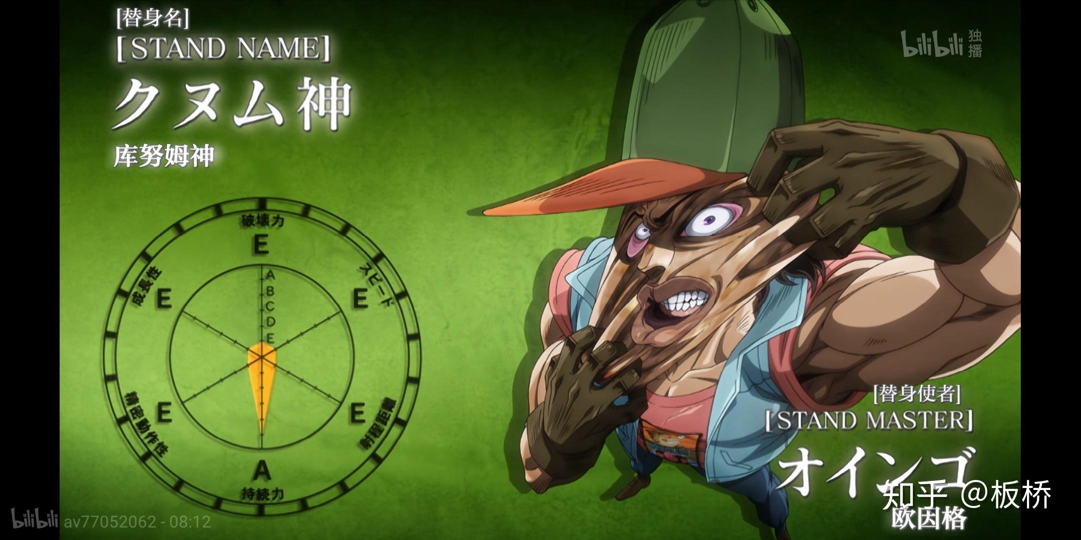 jojo中有哪些特别搞笑的替身使者