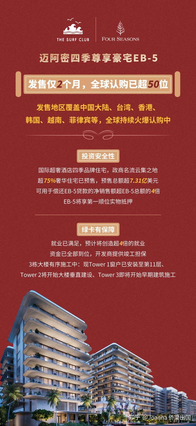 深入剖析:美国EB5投资移民项目,存在的未被揭露的投资风险有哪些? - 知乎