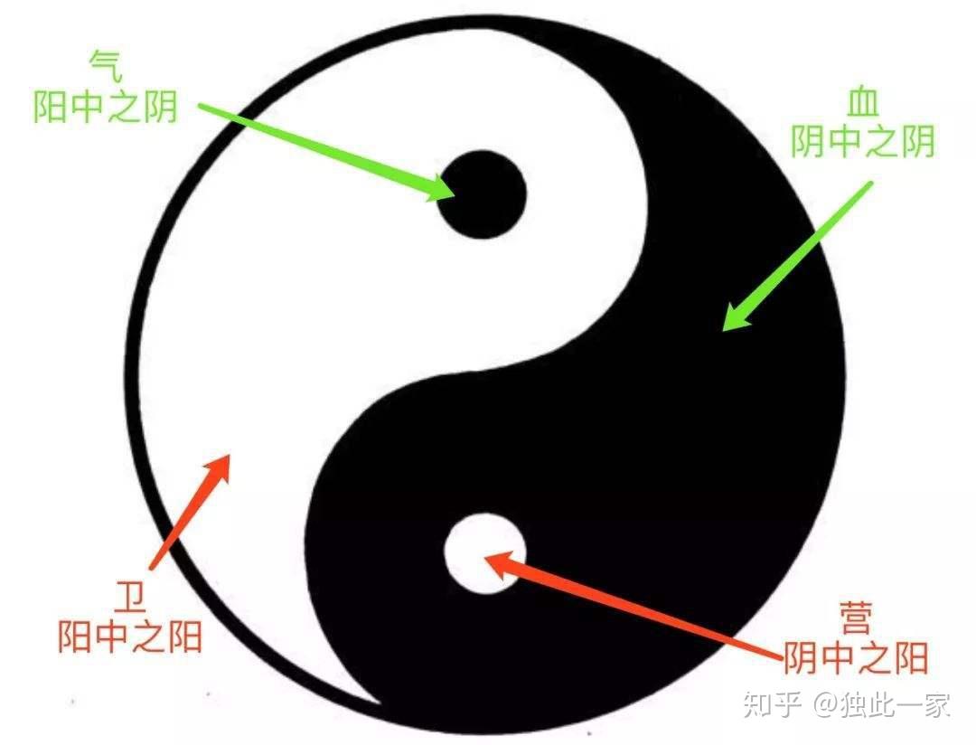 老人夜晚睡不着，早上精神不足，是什么原因- 知乎