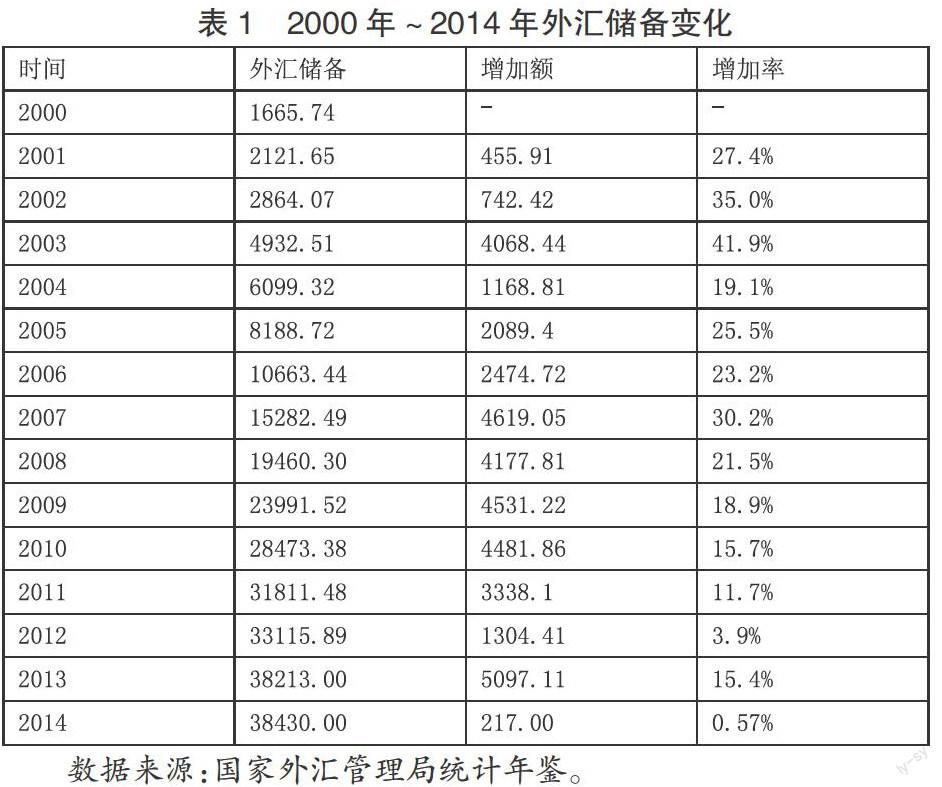 Laser Cutting Cost Per Hour