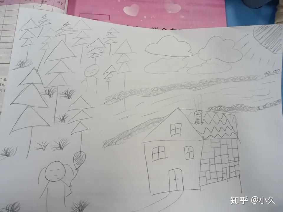 房子树人心理测试可以分析一下这张图片吗? - 知乎
