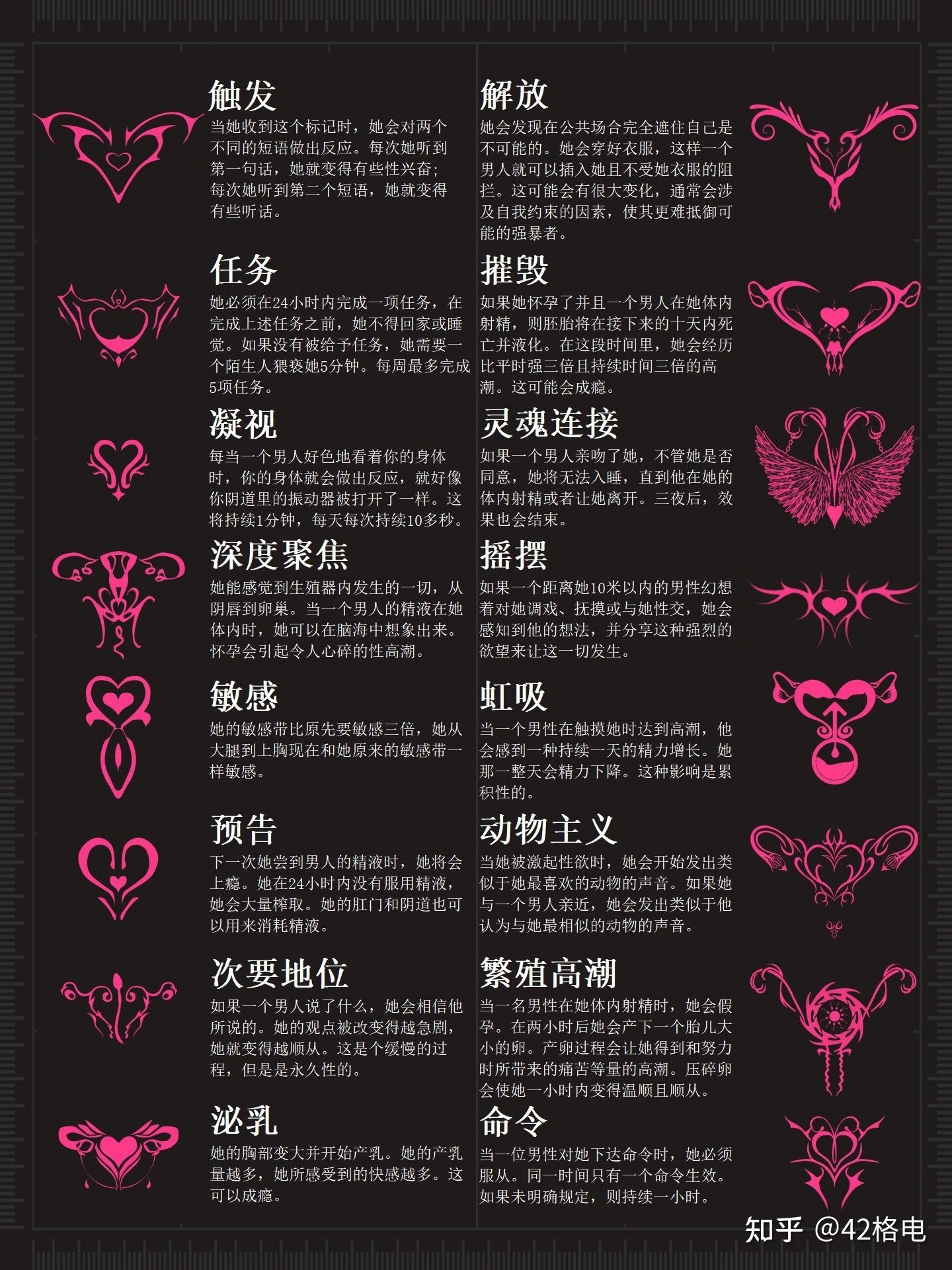 魅魔yin纹的含义有哪些? - 知乎