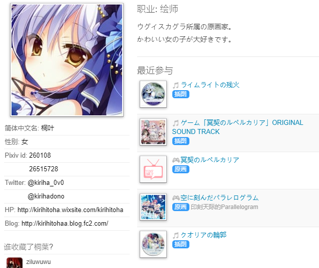 如何评价gal原画师桐叶? - 知乎