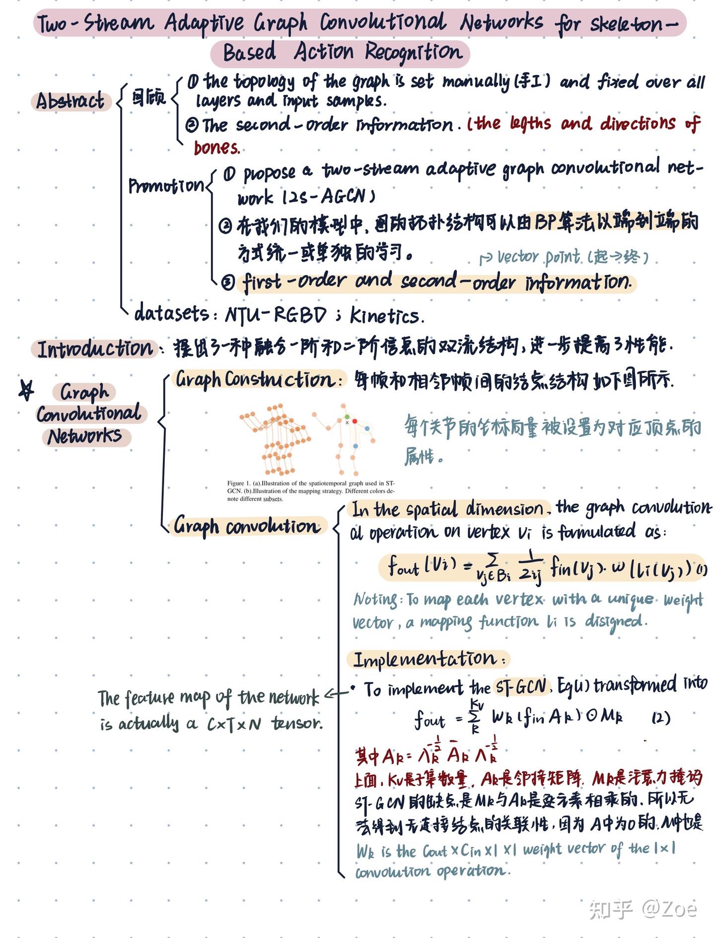 【2S-GCN】Two-Stream Adaptive Graph Convolutional Networks for Skeleton ...