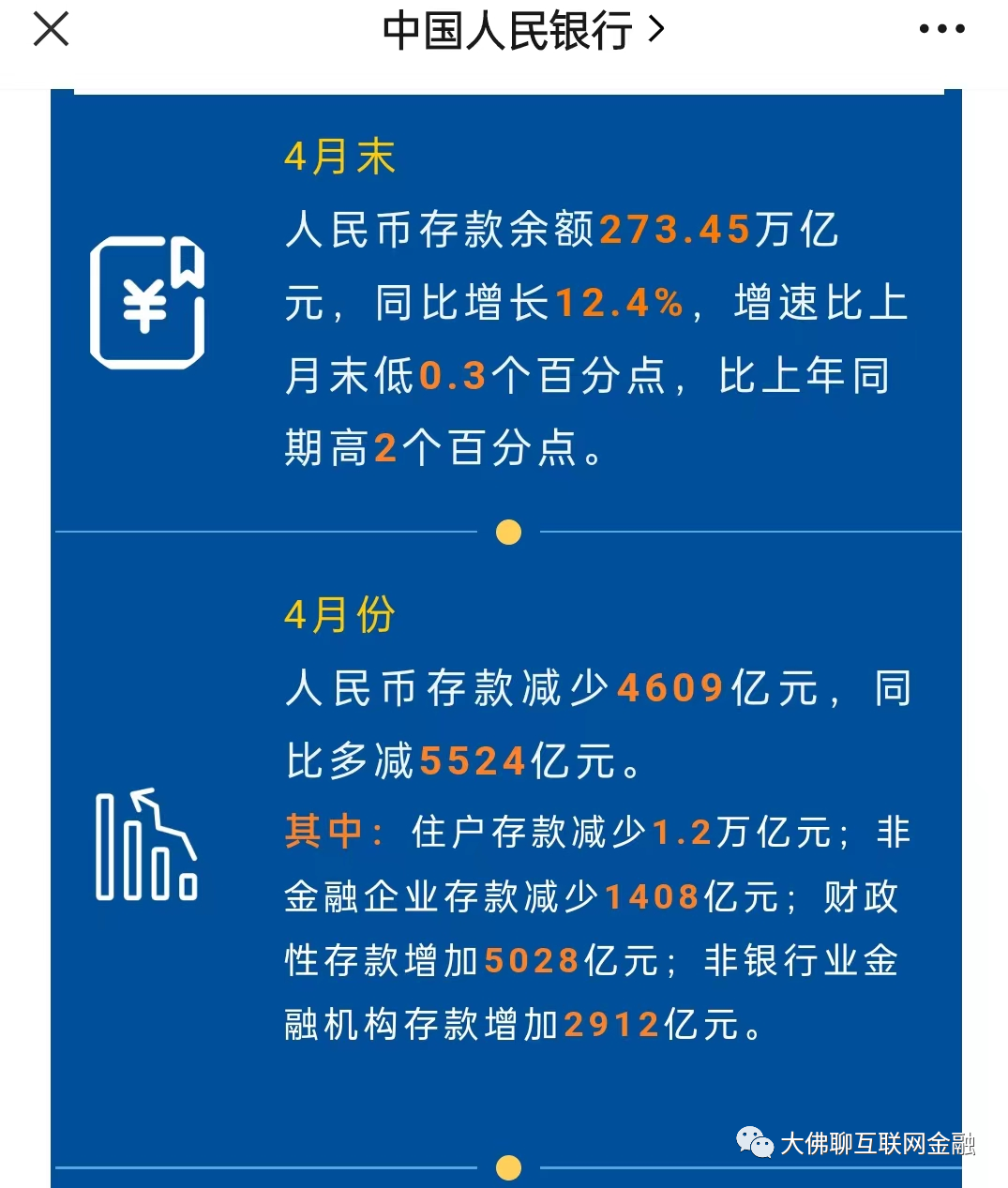 都喊缺钱,钱呢? - 知乎