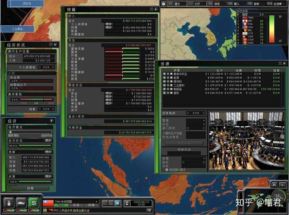 有哪些好玩的金融模拟类游戏