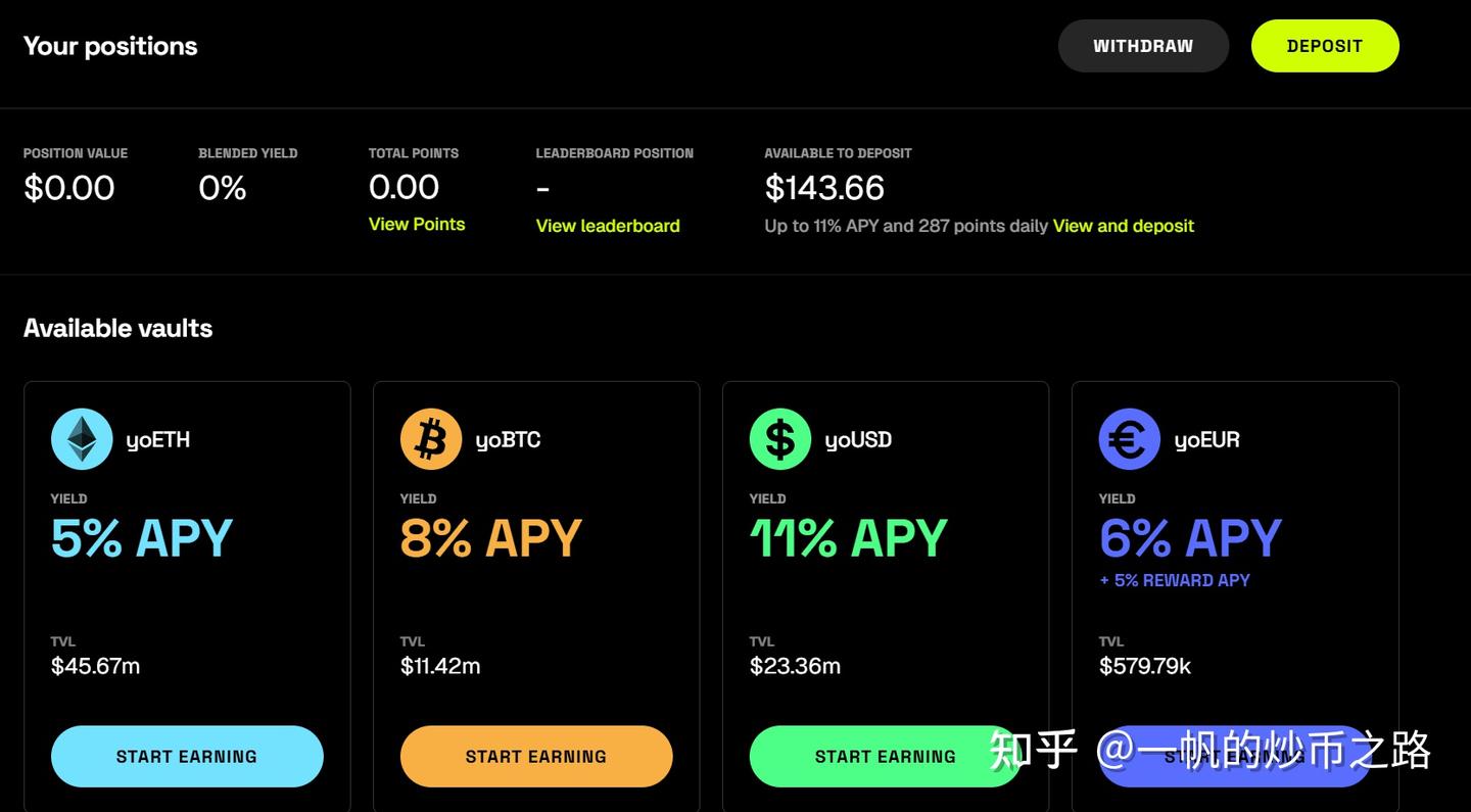 Yousd 链上Defi理财系列:Exponential 的 yoUSD - 知乎