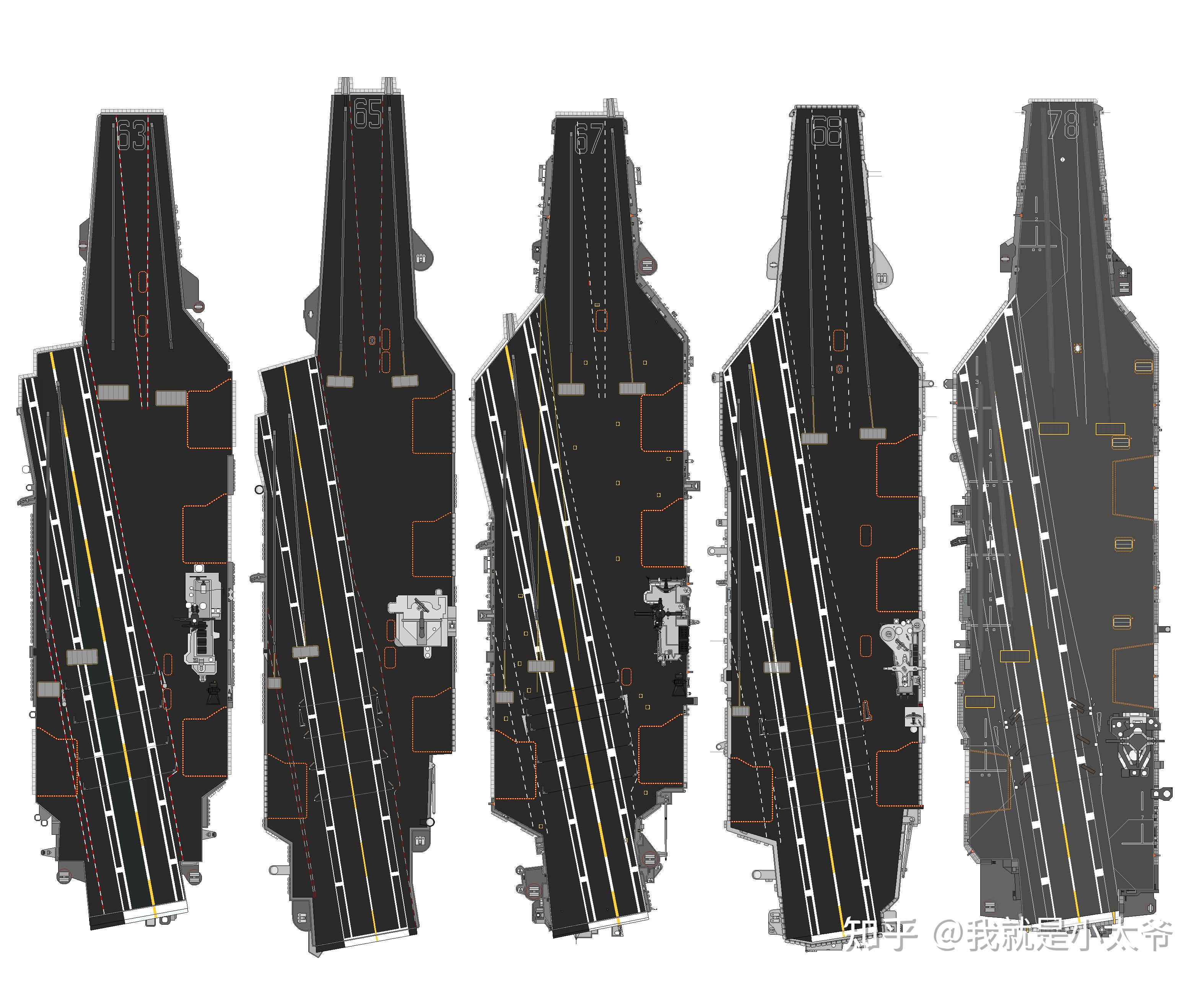 美国航母中小鹰 尼米兹 福特三个的外形尺寸/甲板面积/机库容量都是一