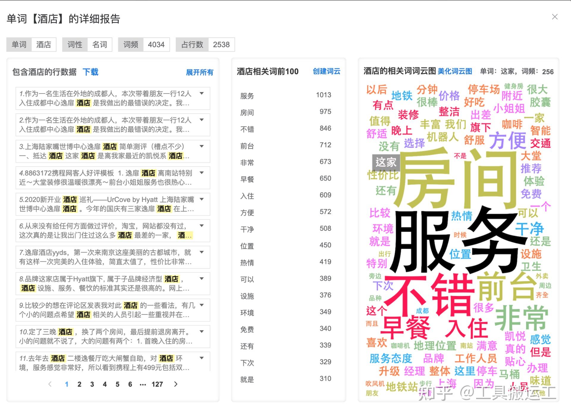 一款强大的词频统计工具 - 知乎