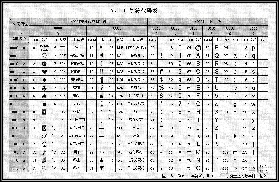 Python 转义字符逐个详解 - 知乎