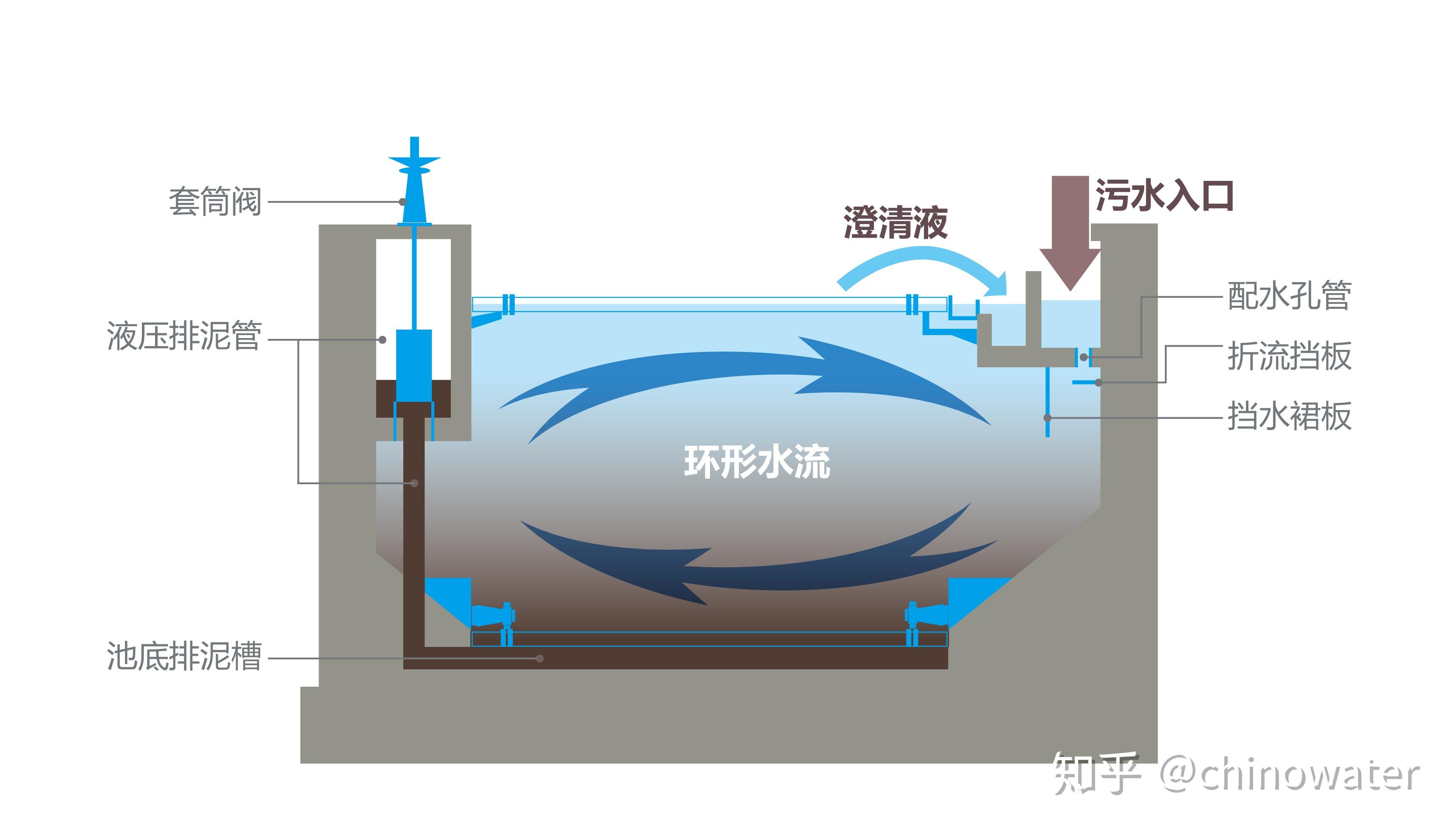 武胜县：办好民生“微实事” 托起群众“大幸福”