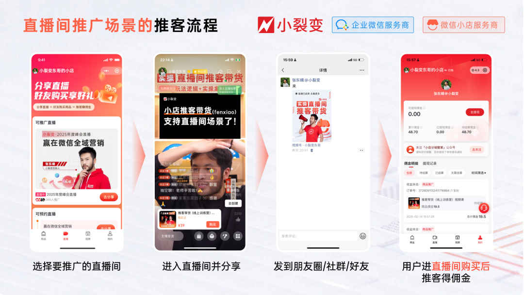 微信小店实操指南丨带货机构如何开展微信小店推客带货? - 知乎