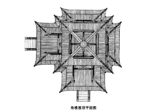 最複雜的古建築屋頂