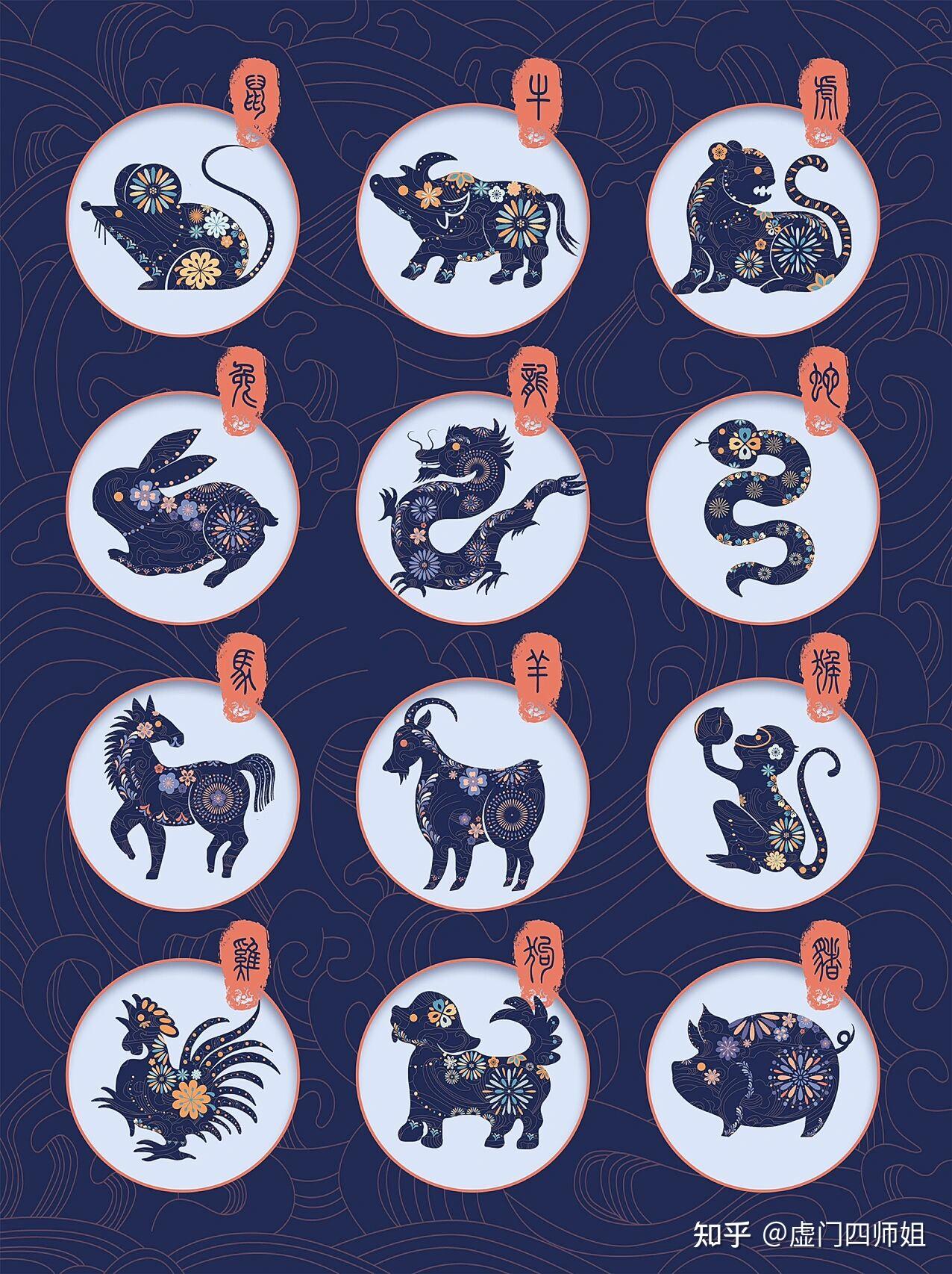 生肖相冲化解兔龙运势(生肖兔相冲相克)