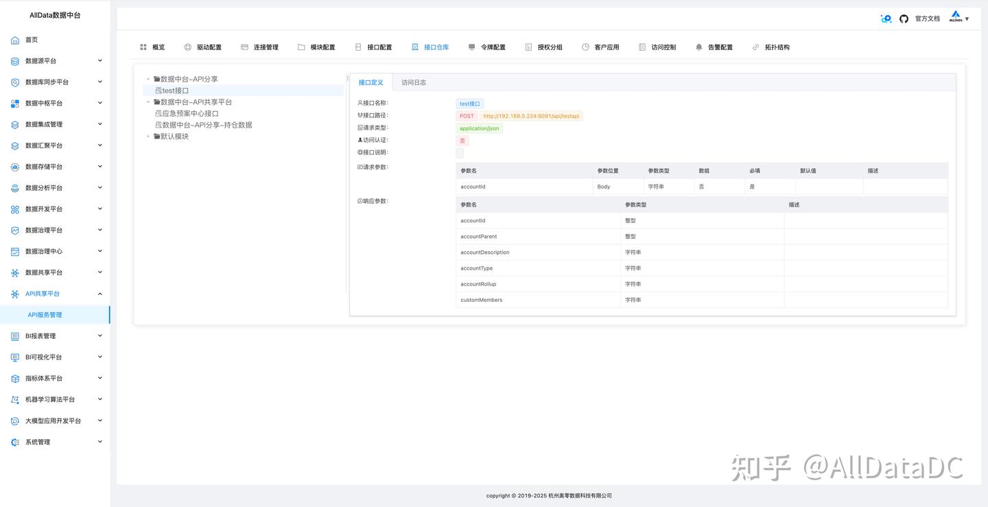 Sql Receptacles SqlRest让SQL秒变Http API,还支持20+数据库(含国产数据库) - 知乎