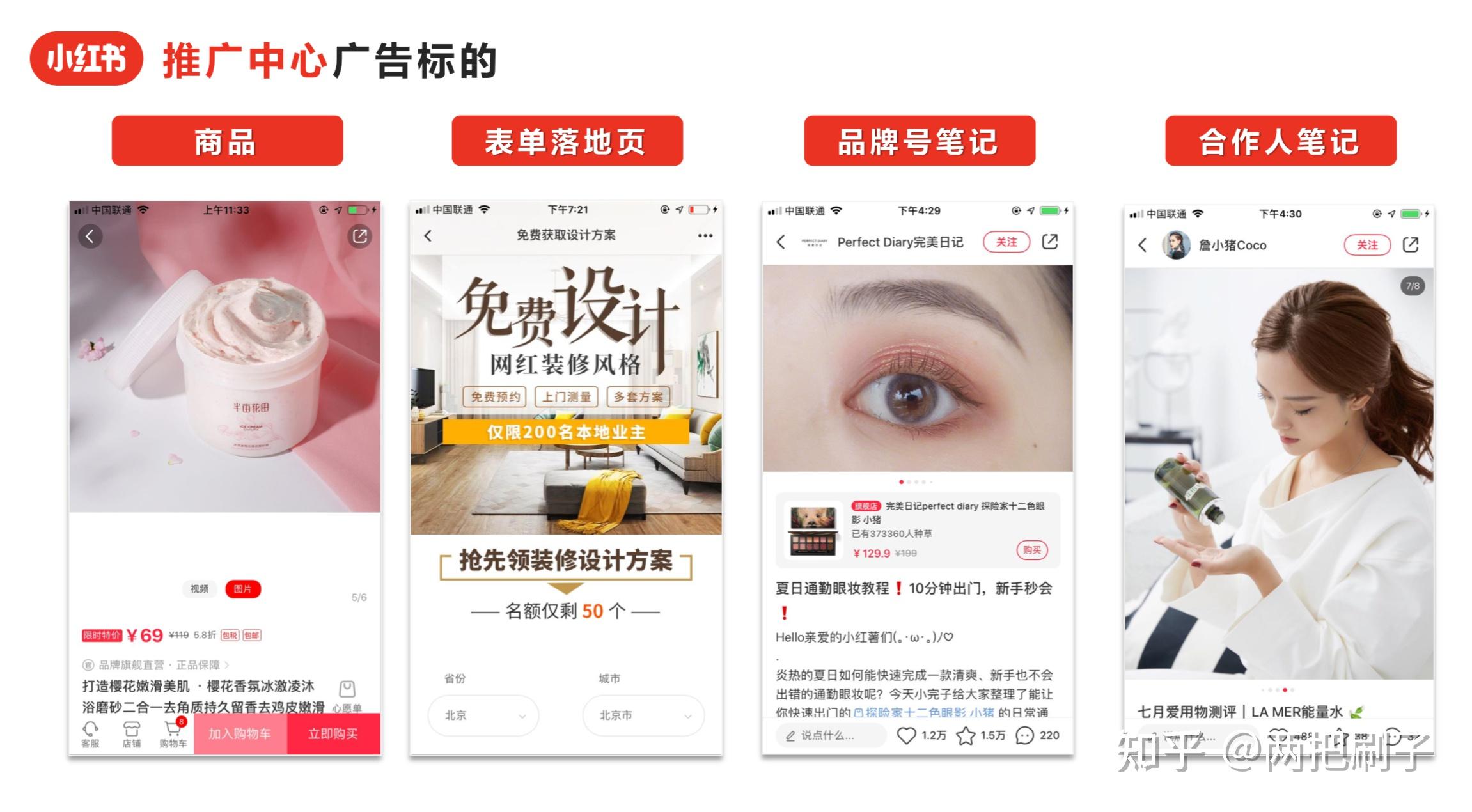 小红书的广告如何投放? - 知乎