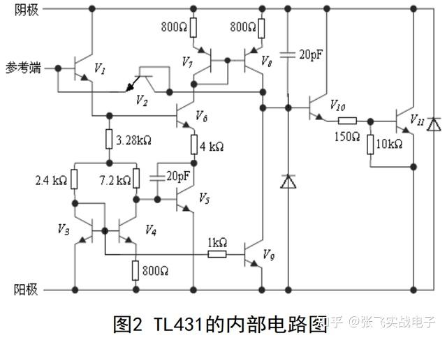 干货| TL431工作原理是什么，它的多种经典应用电路你都用过吗？ - 知乎