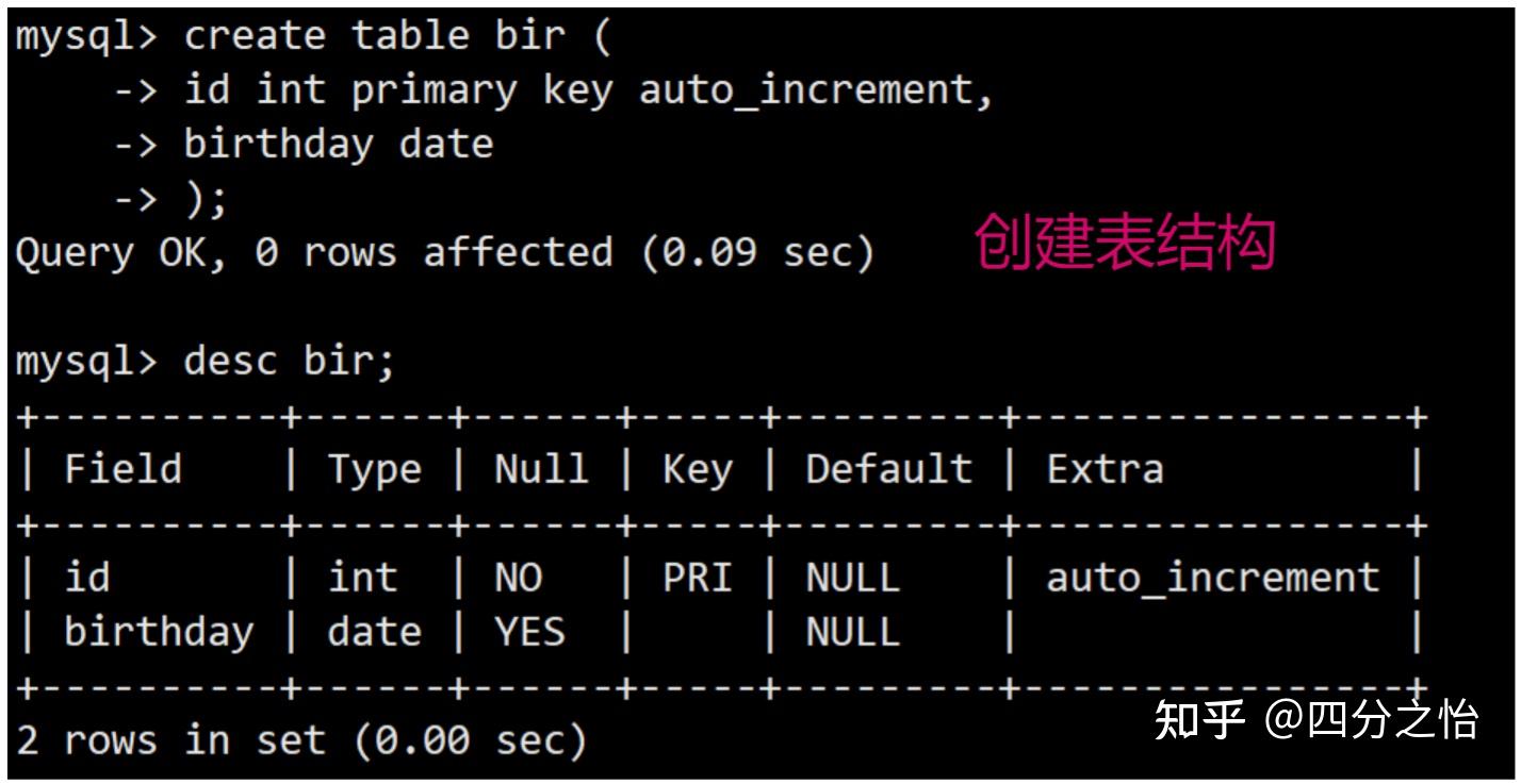 datediff函数，datediff和datedif函数区别
