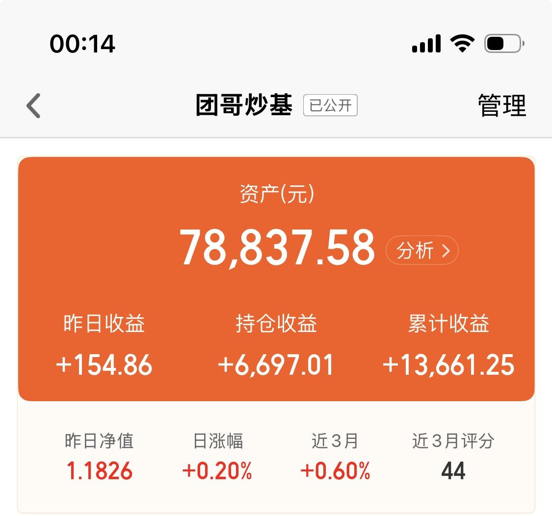 如何看待 2025 年 12 月 30 日 A 股市场行情? - 知乎