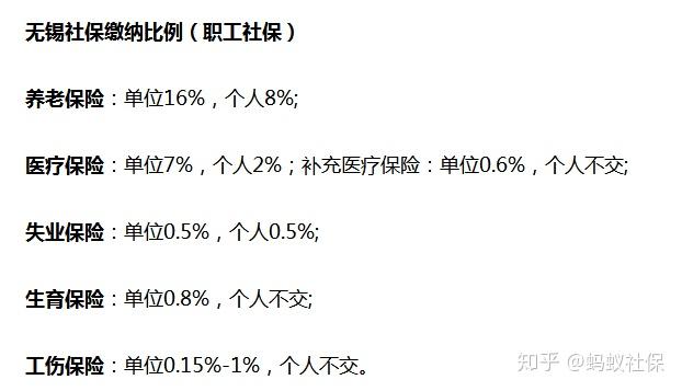 无锡保险市场动态:服务与竞争并存