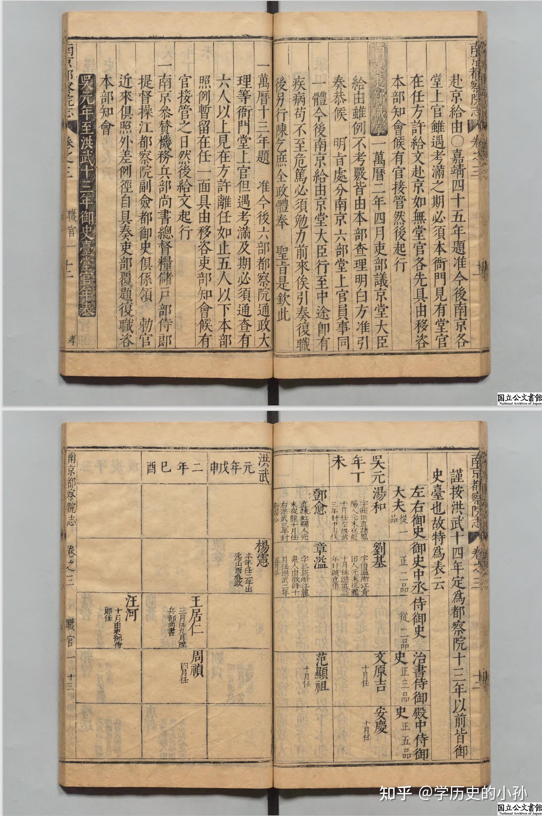 为什么叫“佥”都御史,“佥”在这里是什么意思? - 知乎