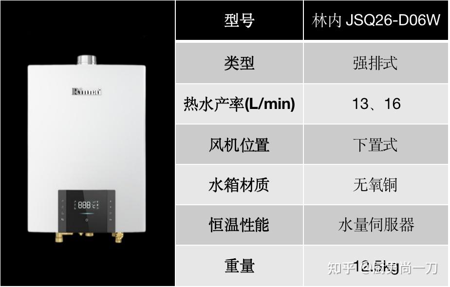 華帝的燃氣熱水器怎麼樣? - 知乎