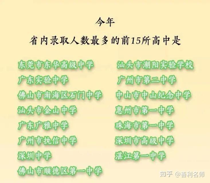 录取率仅3%?在广东想上985/211有多难? - 知乎