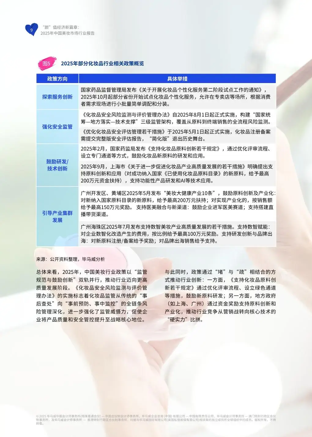 毕马威2025中国美妆市场报告- 知乎