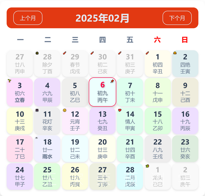 2025生肖月份运势(2025年运势)