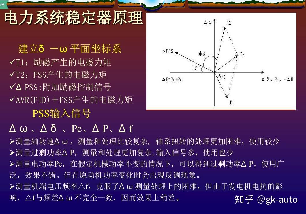 一文彻底弄懂发电机励磁,PPT详解 - 知乎