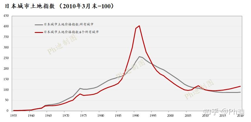 十四五规划是什么时候提出发布的 v2-4daad4e397c037c67044ba0b22d13097_r.jpg
