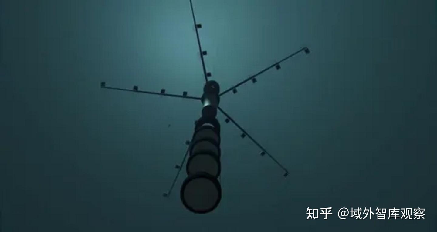 泰雷兹完成SonoFlash声呐浮标测试 - 知乎