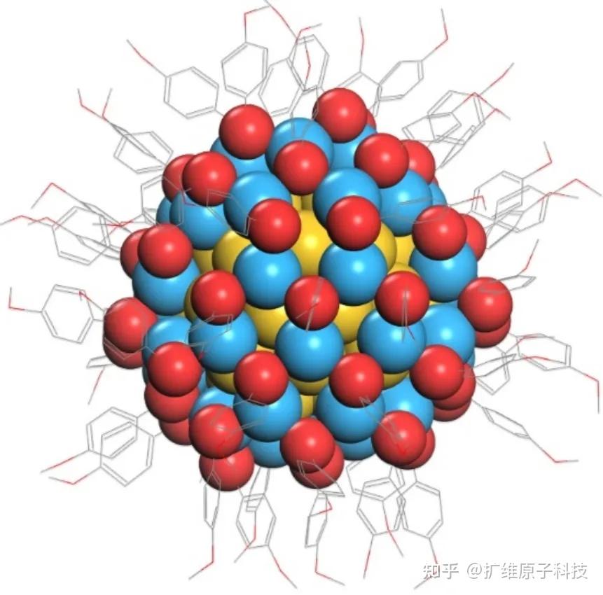 纳米团簇:传感器精度与灵敏度的创新突破 - 知乎