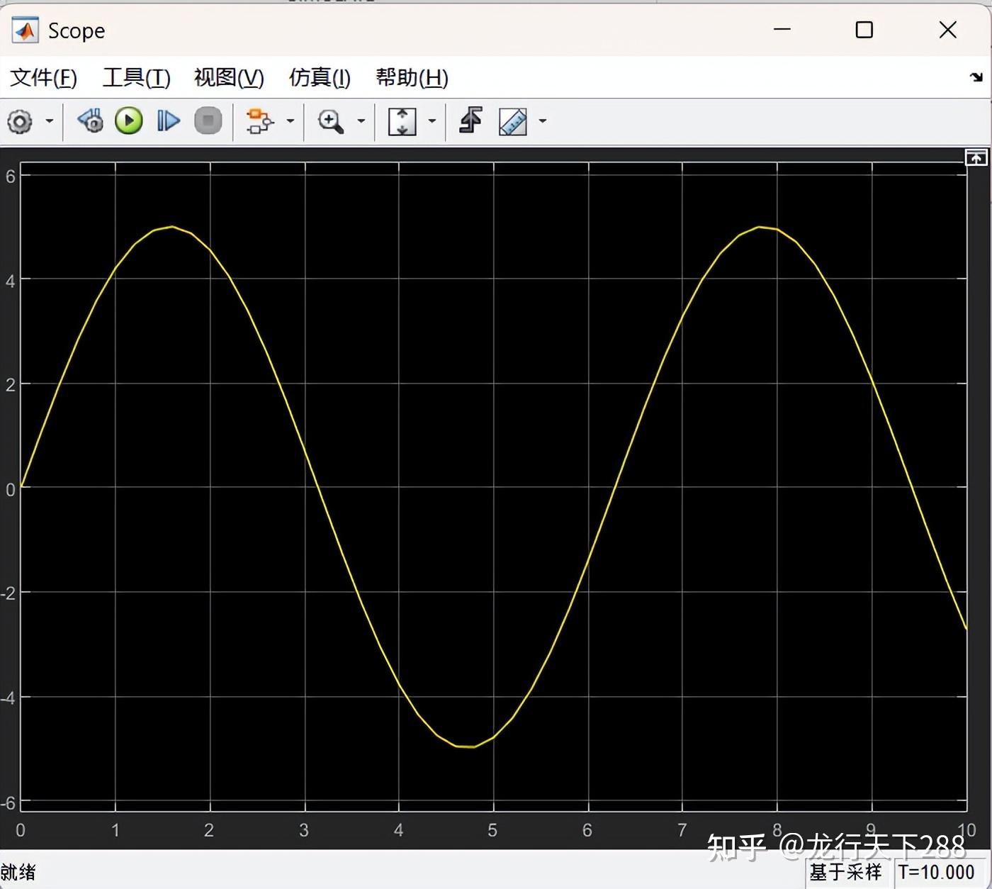 如何在Simulink定义全局变量？—Data Store Memory模块 - 知乎