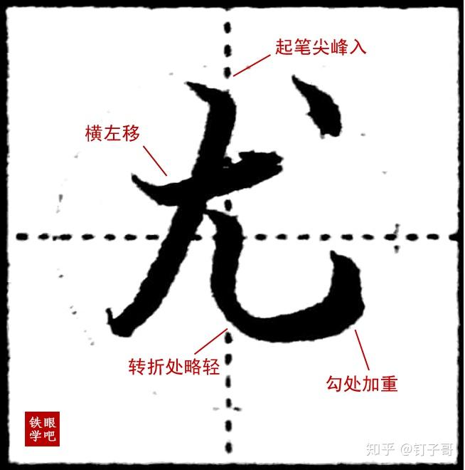 硬笔书法基础笔画学习：竖弯钩-铁眼学吧 - 知乎
