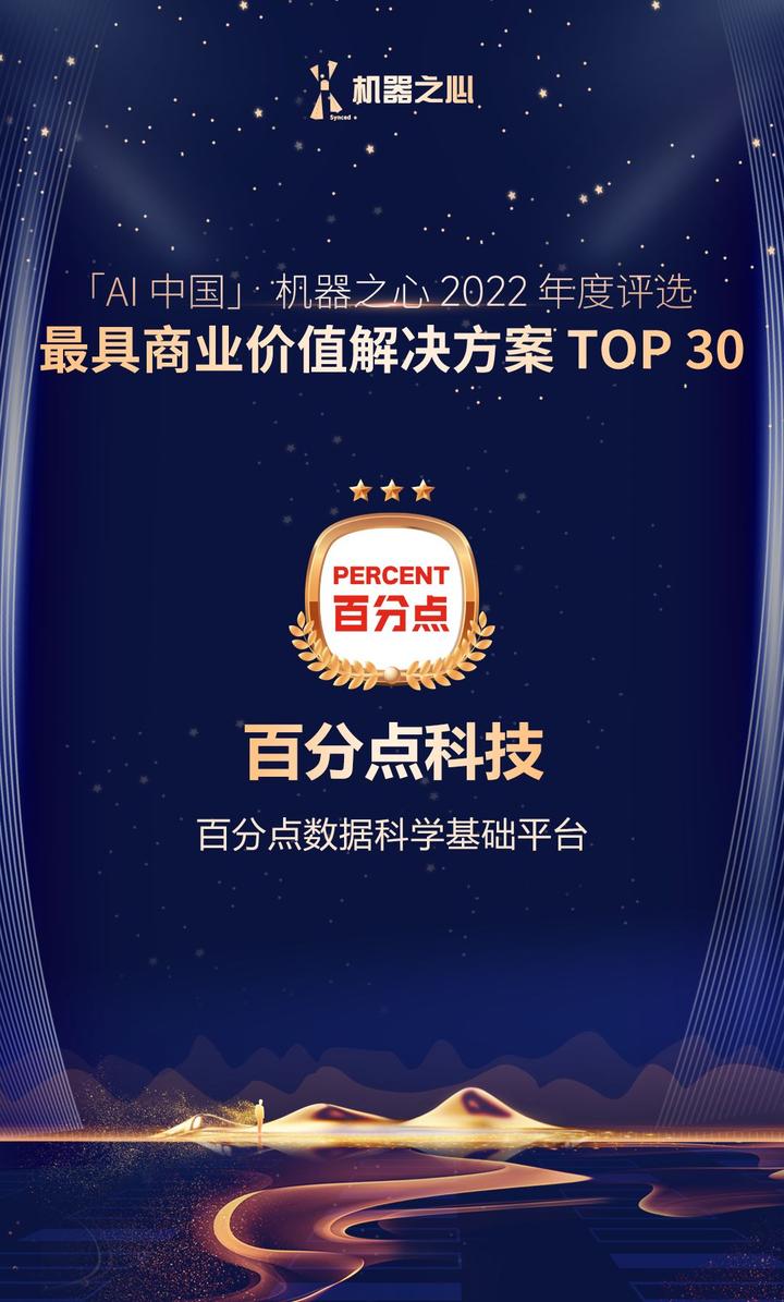 百分点科技入选机器之心“最具商业价值解决方案TOP30”榜单 - 知乎